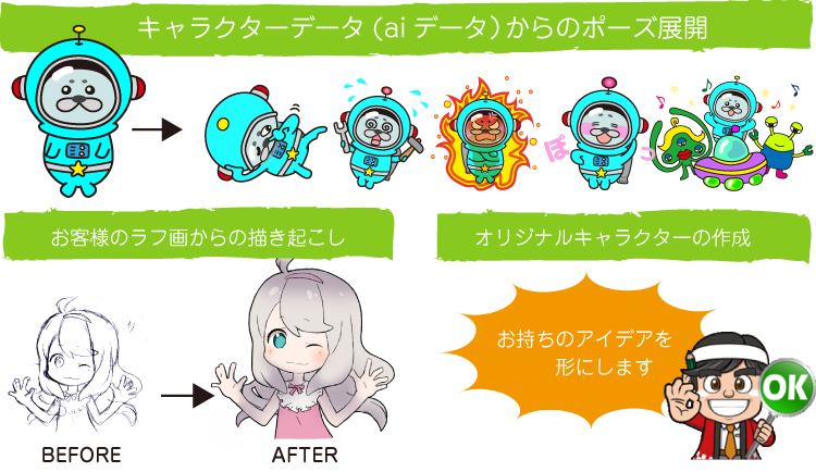 aiデータからのポーズ展開