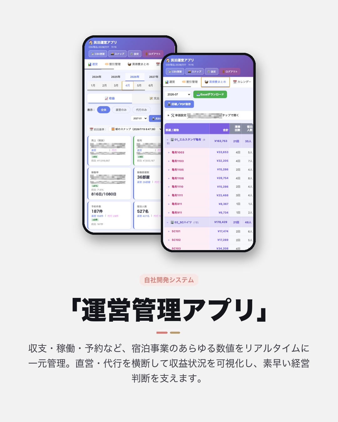 収支管理システムの画面
