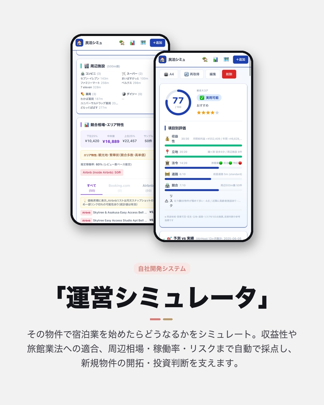 運営シミュレータの画面